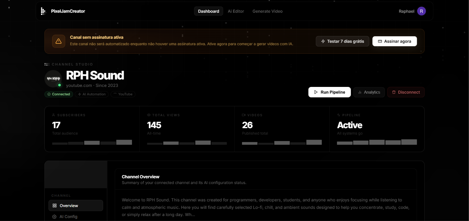 Interface do Painel